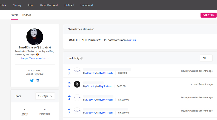 My Profile on HackerOne Bug Bounty Platform